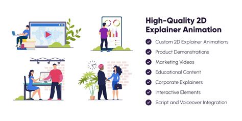 Image result for 2D Animation Explainer Video