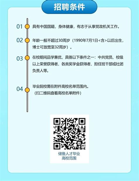 2023年上海市长宁区定向选调生招录公告【2022年10月10日-14日线上报名】