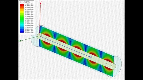 Cord Computer Simulation 的图像结果