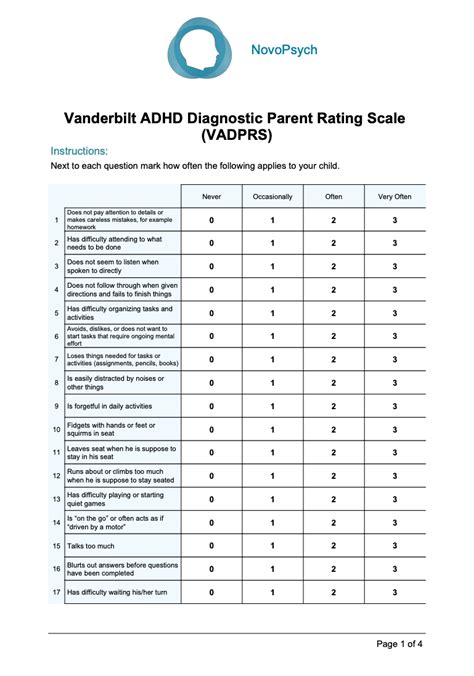 VADPRS - Vanderbilt ADHD Diagnostic Parent Rating Scale