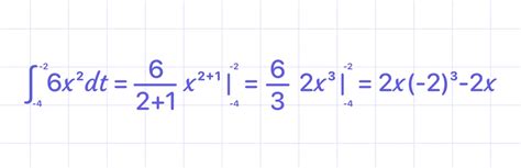 Image result for Solving Integrals