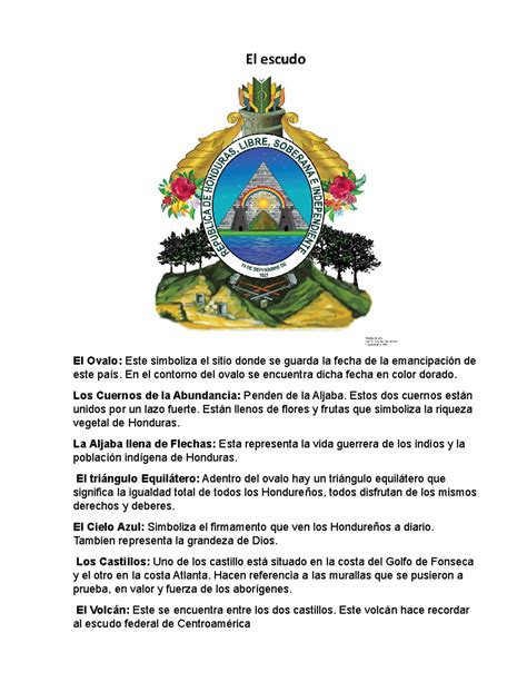 Explicación Del Escudo Nacional De Honduras – JRRJS