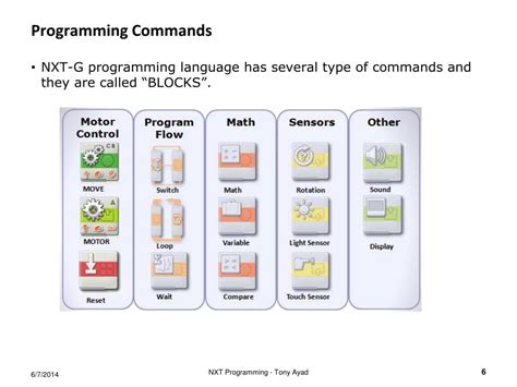 Image result for NXT C Programming