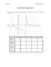 Image result for Graphical Limit Calculation