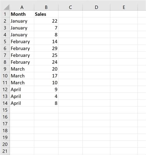 Image result for Excel Pivot Running Total