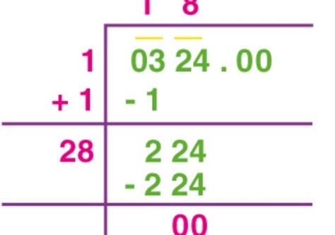 how to convert 1.324 into square roots using long divisionplease help ...