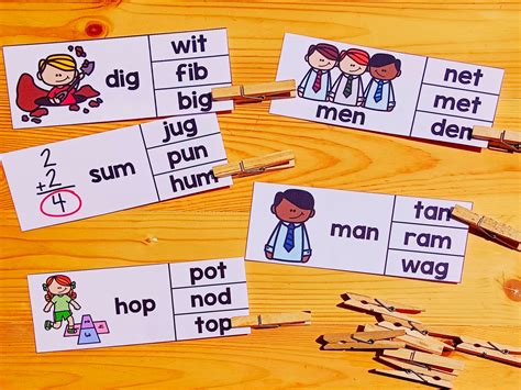 Rhyme Time Fun: How to Teach Rhyming Words to Kids - The Joy in Teaching