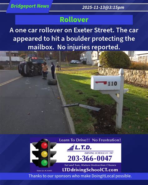 Rollover – DoingItLocal