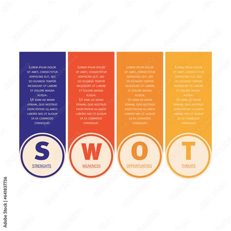 SWOT-analysis Drawing 的图像结果