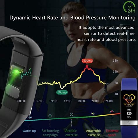 Image result for SpO2 Monitor Apps