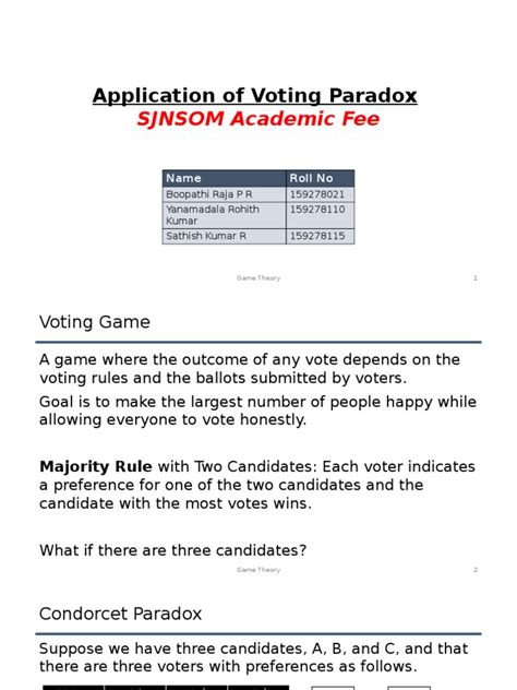 Paradox of Voting 的图像结果