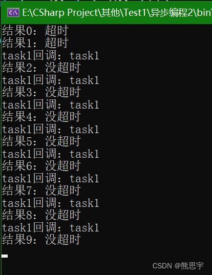 Image result for Await Async Table Void Task