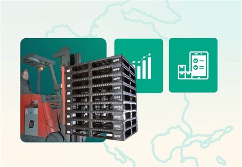 Image result for Static and Dynamic Load