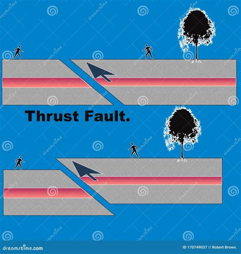 Thrust Fault Diagram, on Blue Background , Geology Stock Illustration ...