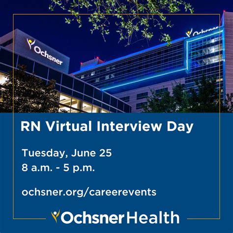 Image result for RN Virtual Interview