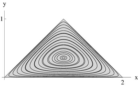 Image result for Flow Path Tutorial