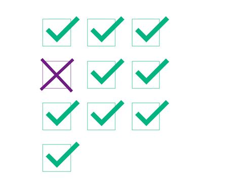 Reducing Underdosing