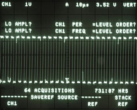 Image result for PWM Frequency