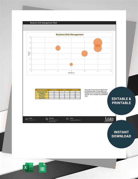 Business Risk Management 的图像结果