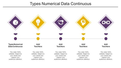 Image result for How to Display Continuous Numerical Data