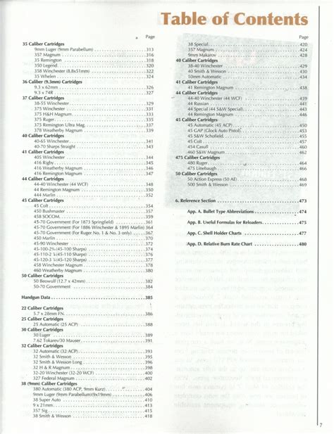 Lyman 51st Reloading Manual HARD COVER Book Latest Edition 9816054 FAST ...