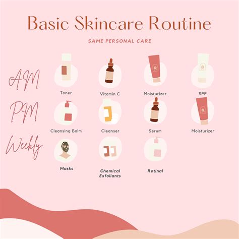 Basic Skincare Routine | Basic skin care routine, Simple skincare routine, Homemade skin care