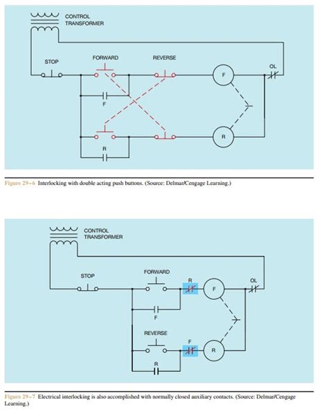 Image result for Phase Correction Contactor