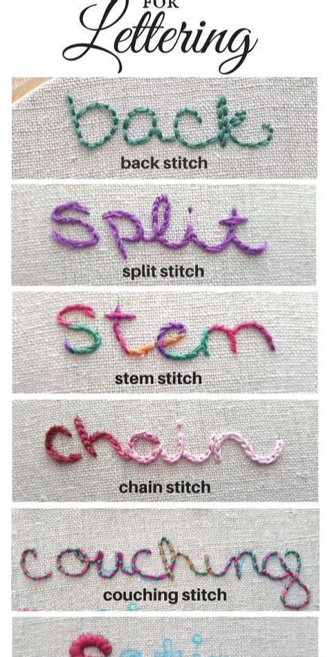 Image result for Stitch Guide Copyright Examples