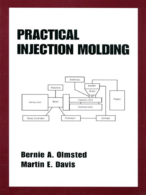 Practical Injection Molding | PDF | Thermoplastic | Plastic