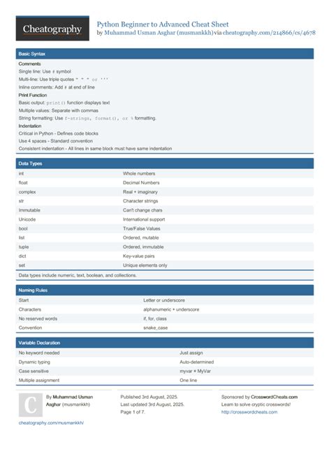 Python Beginner to Advanced 的图像结果