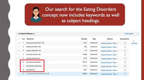 Image result for PsycINFO Tutorial