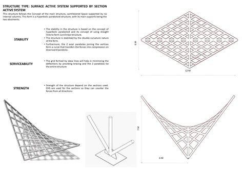 Steel Cantilever Structure | CEPT - Portfolio
