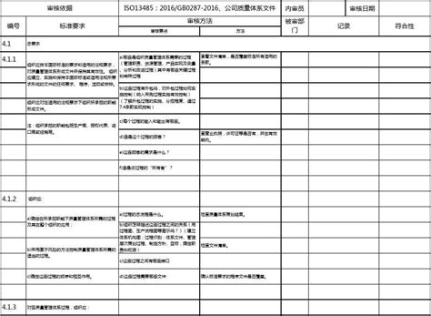 动火作业安全检查表_word文档在线阅读与下载_免费文档