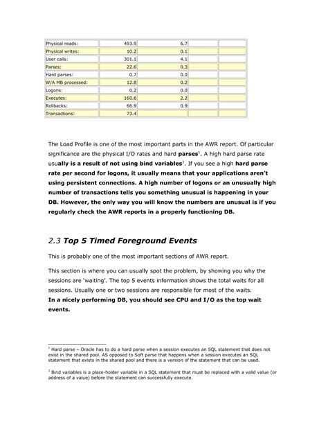 Image result for AWR Tutorials