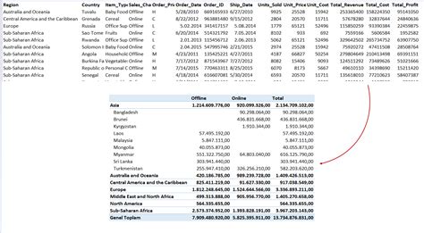 Image result for SSRS Report Builder Examples