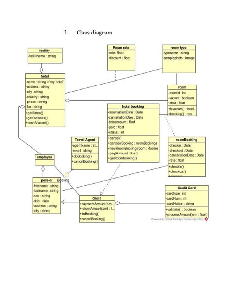 Image result for Python UML File Diagramm