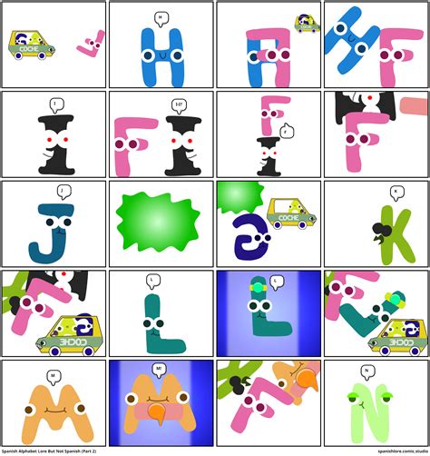 Spanish Alphabet Lore But Not Spanish (Part 2) - Comic Studio