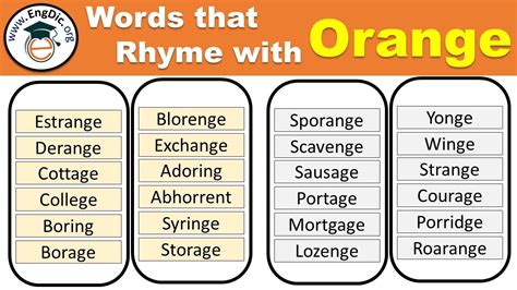 Words that rhyme with Orange | Rhyming Words list for Nursery kids ...