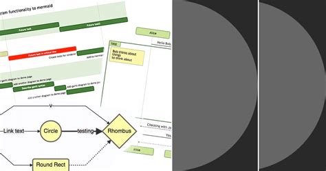 Image result for Complex Code Visualization Diagram Types
