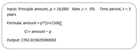 Image result for Compound Interest Python Program