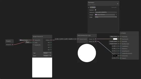 Image result for Unity Particle Material