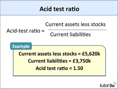 Image result for Quick Acid Test Ratio Formula