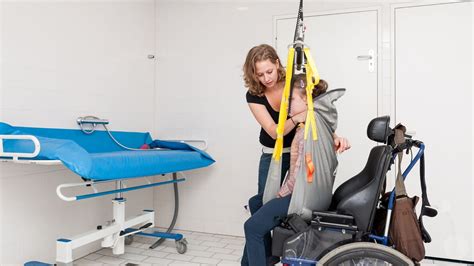 Assistive Devices 的图像结果