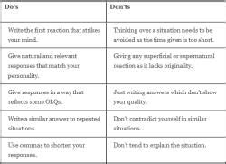 What is Situation Reaction Test (SRT)? - Preparation Tips for SSB ...