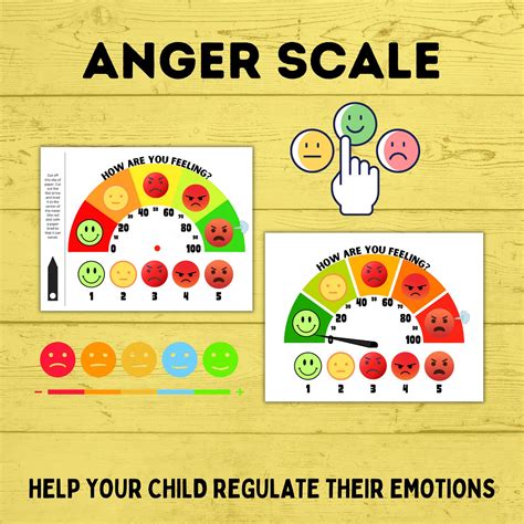 Anger Scale | Emotions Chart | Emotions Scale | Kids Chart | Anger Chart | Feelings Chart ...
