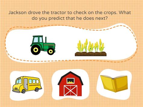 Image result for Predicting Activities