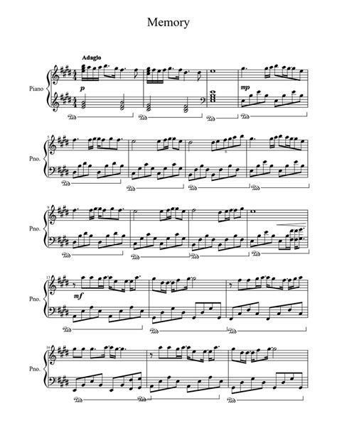 Image result for MuseScore Sheet Music Memory