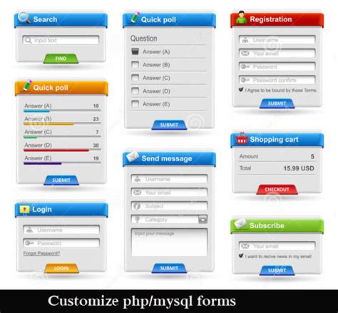MySQL Forms Tutorial 的图像结果