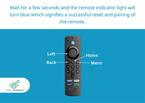 Ways on How To Reset FireStick Remotes - HomePlusTechnology