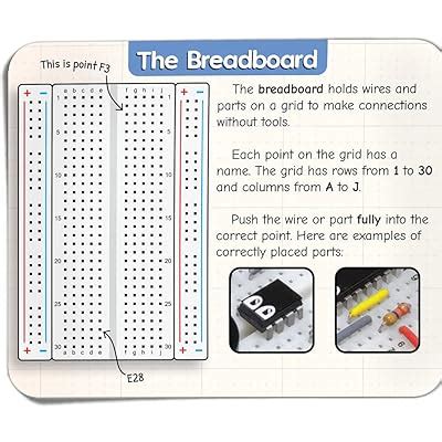 Buy MicroKits Theremin Electronics Kit | Educational Electronic Music ...